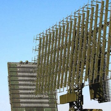 Phased Array Radar